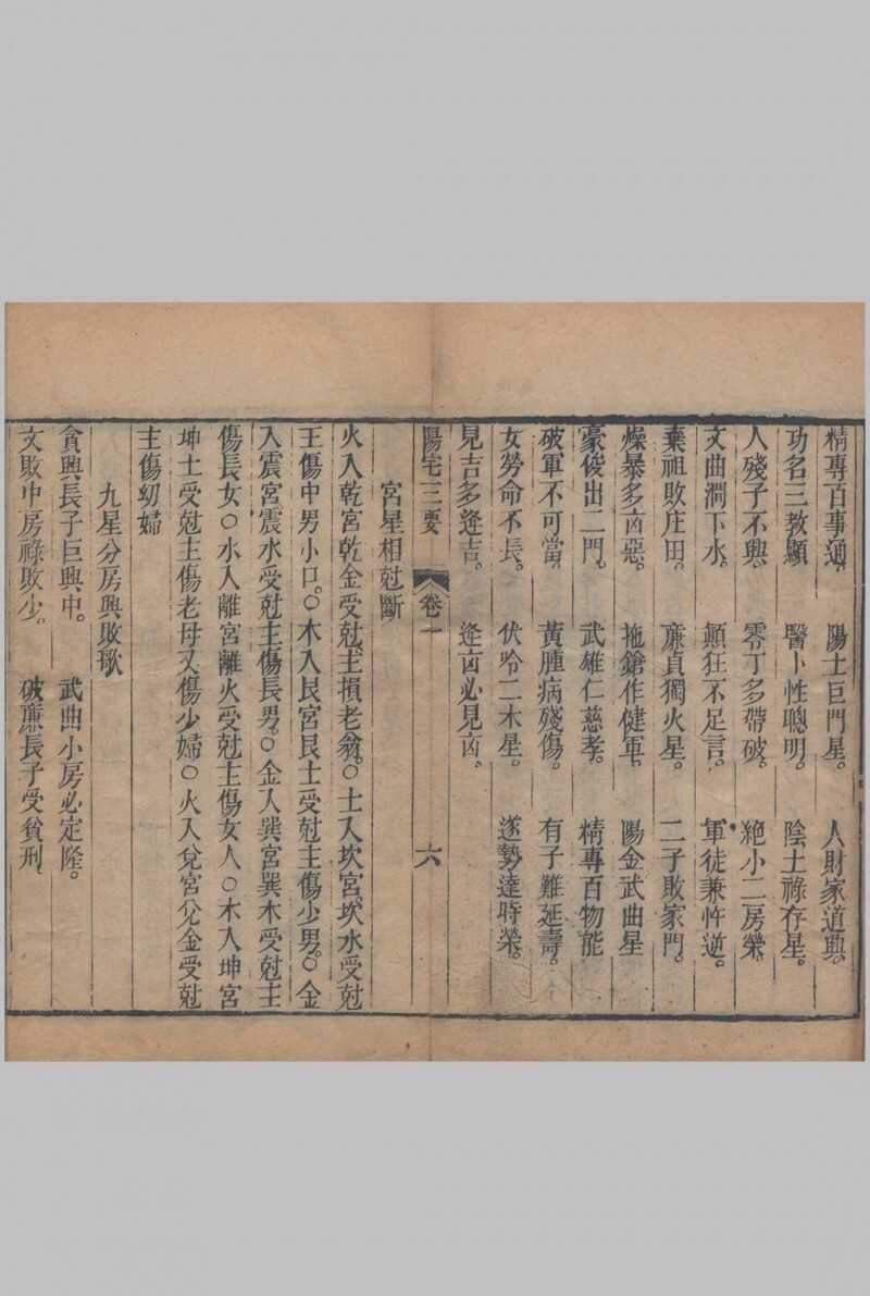 阳宅三要.四卷.地理五诀.八卷.清.赵廷栋著.清光绪六年扫叶山房刊本(图3)