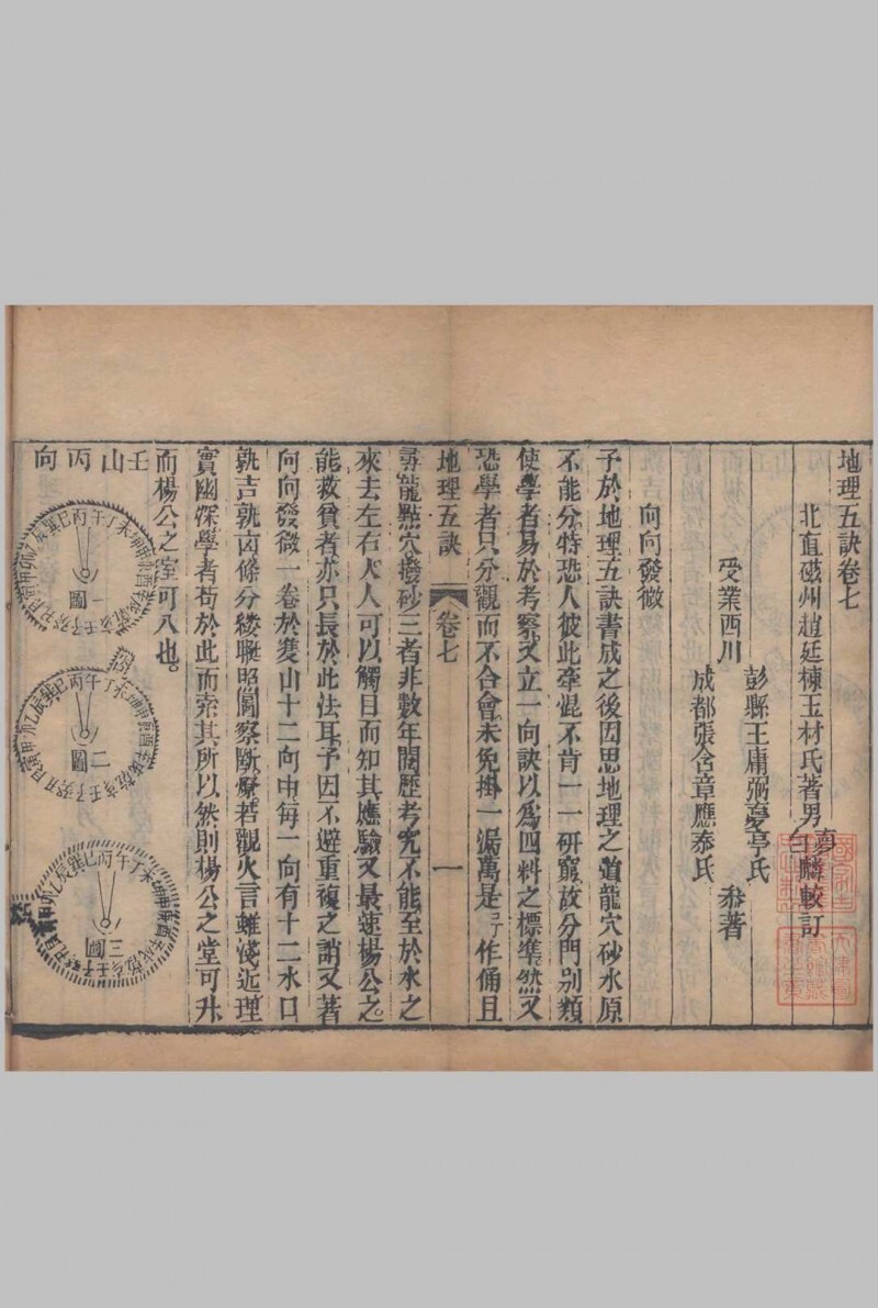 阳宅三要.四卷.地理五诀.八卷.清.赵廷栋著.清光绪六年扫叶山房刊本(图8)
