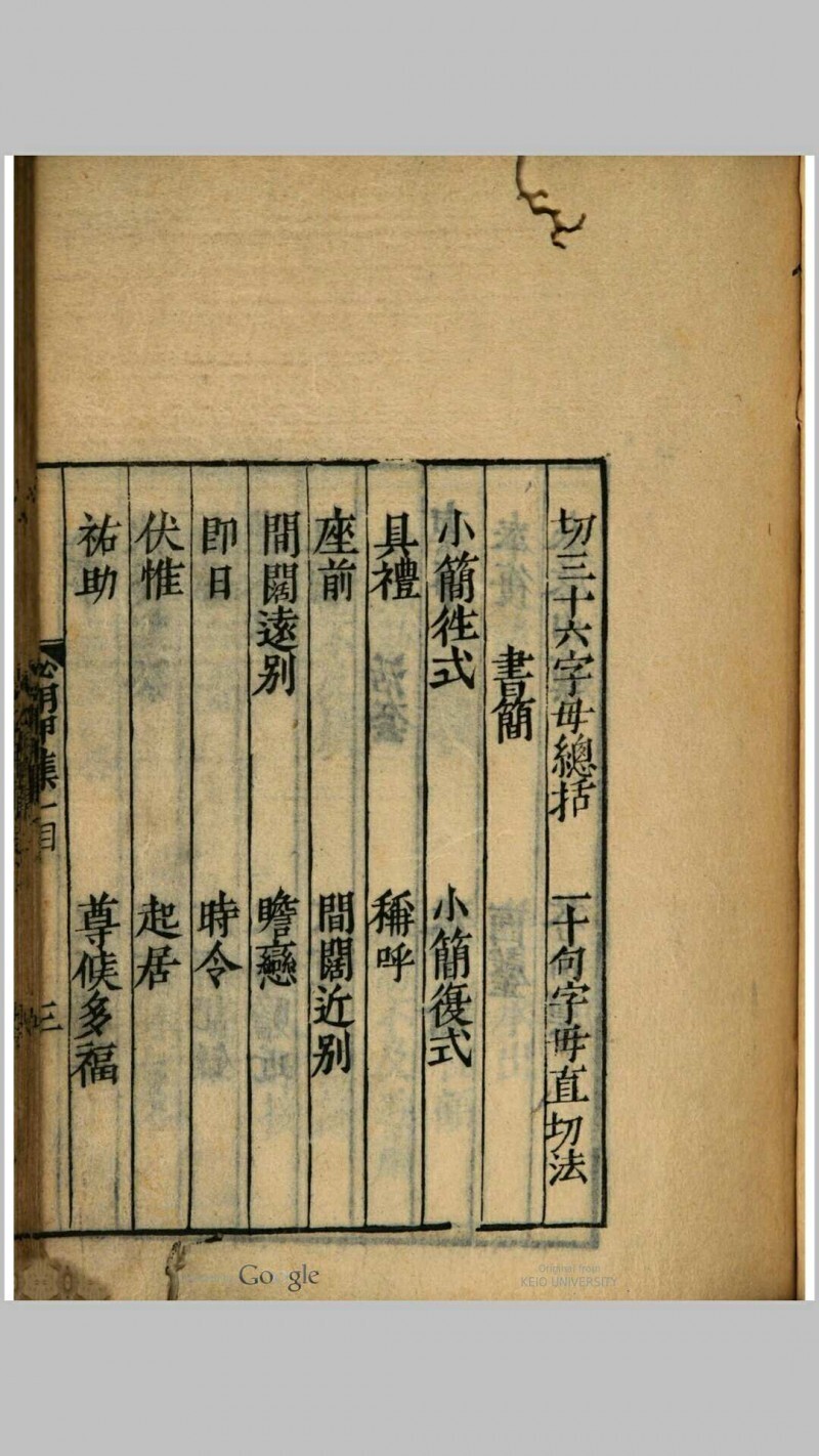 居家日用百科全书(图4)