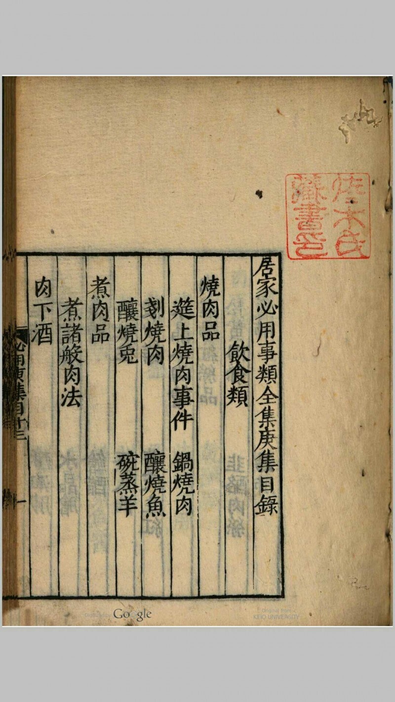 居家日用百科全书(图13)