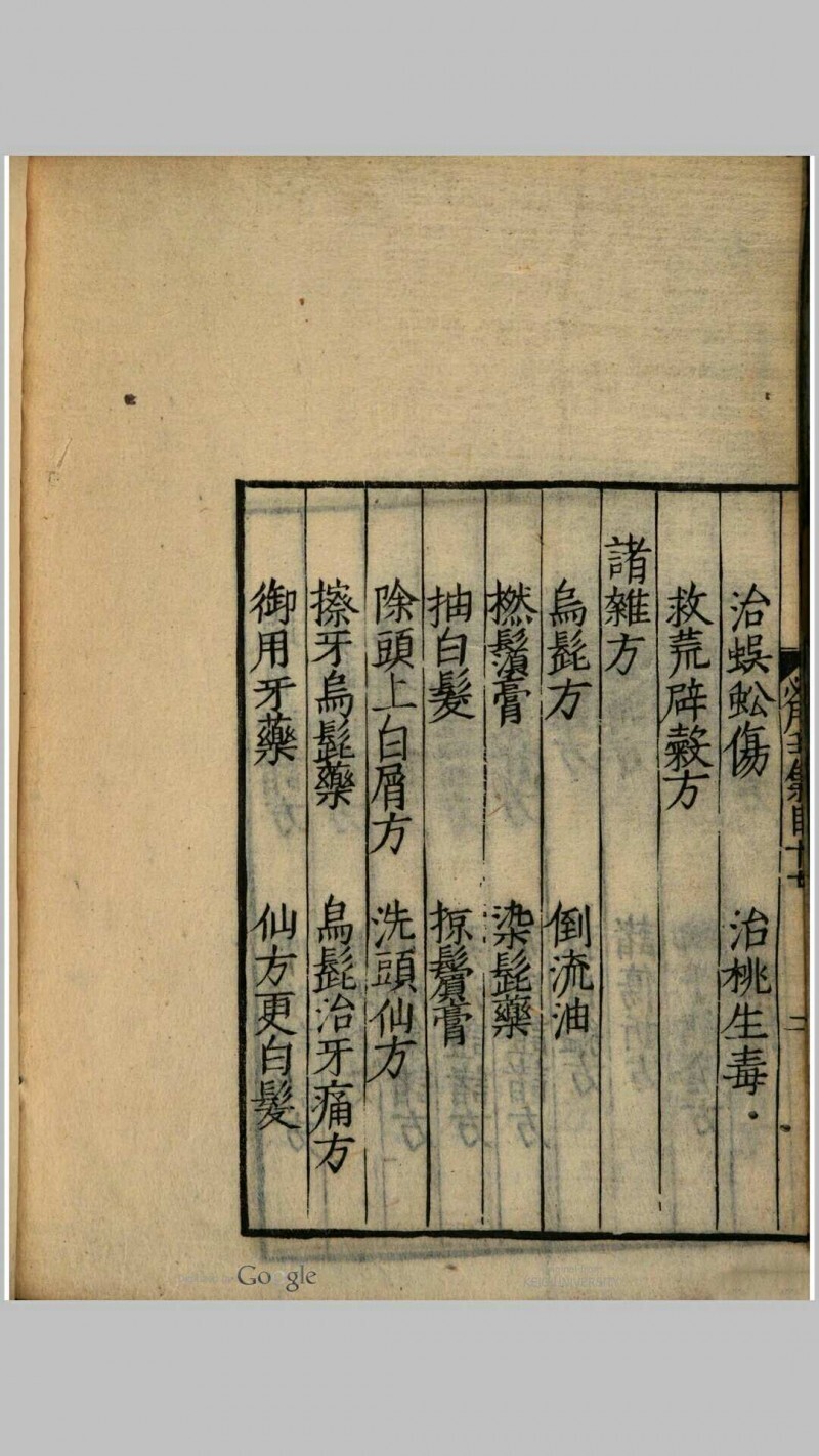 居家日用百科全书(图16)