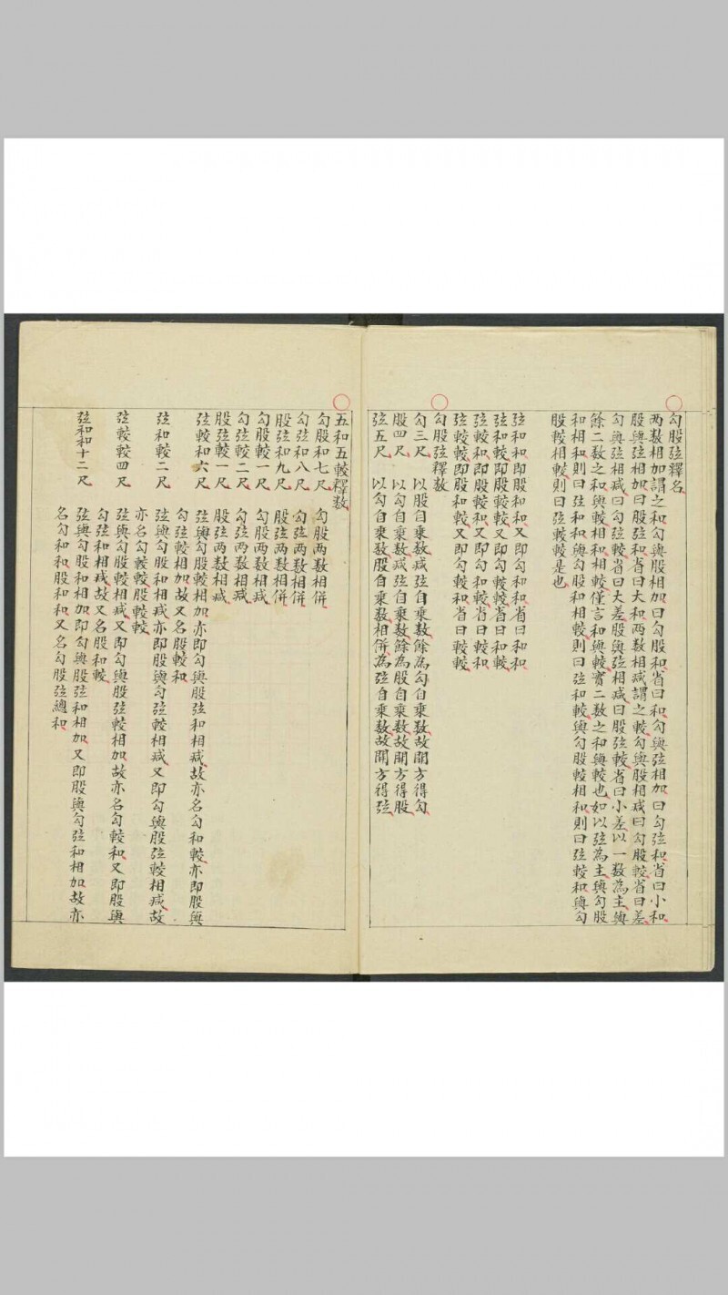 勾股测量指南六表 罗祥成绘图述题 钞本 清光绪二十四年(图6)