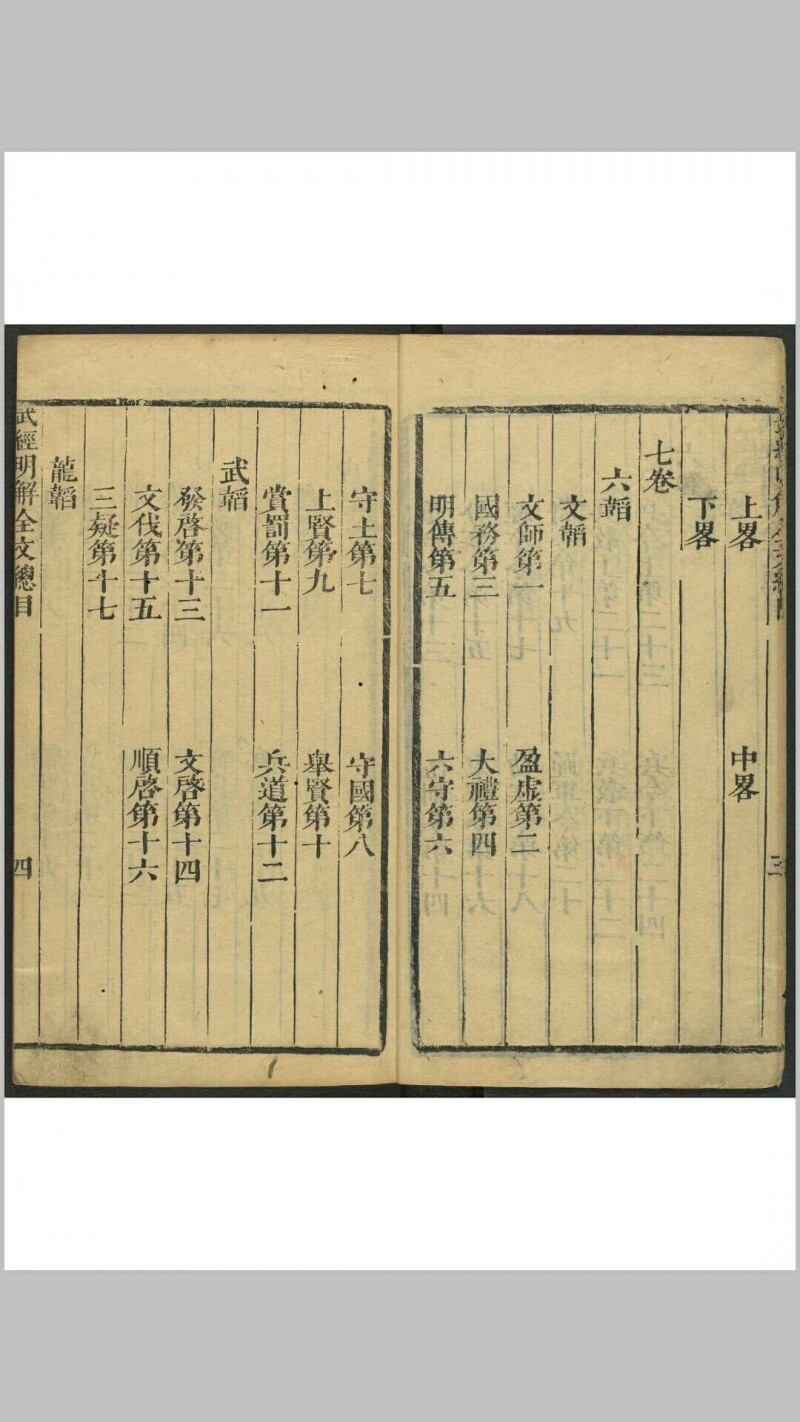 武经入学第一明解  七卷, 附新镌五经入学第一明解二卷 (附射法图) 程裕辑 武灏原著 吴门黄子敬氏五车楼, 清康熙9年(图7)