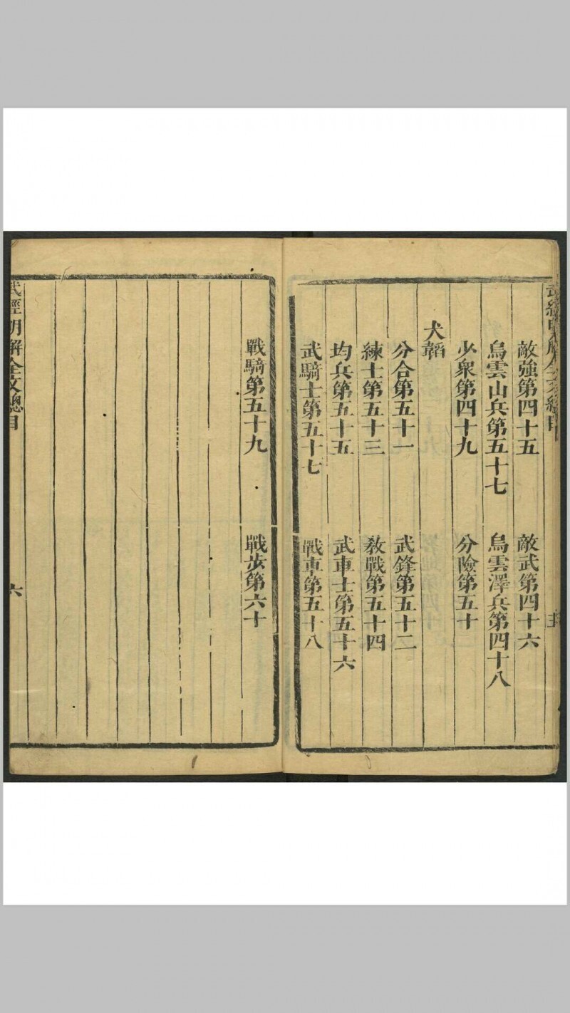 武经入学第一明解  七卷, 附新镌五经入学第一明解二卷 (附射法图) 程裕辑 武灏原著 吴门黄子敬氏五车楼, 清康熙9年(图8)