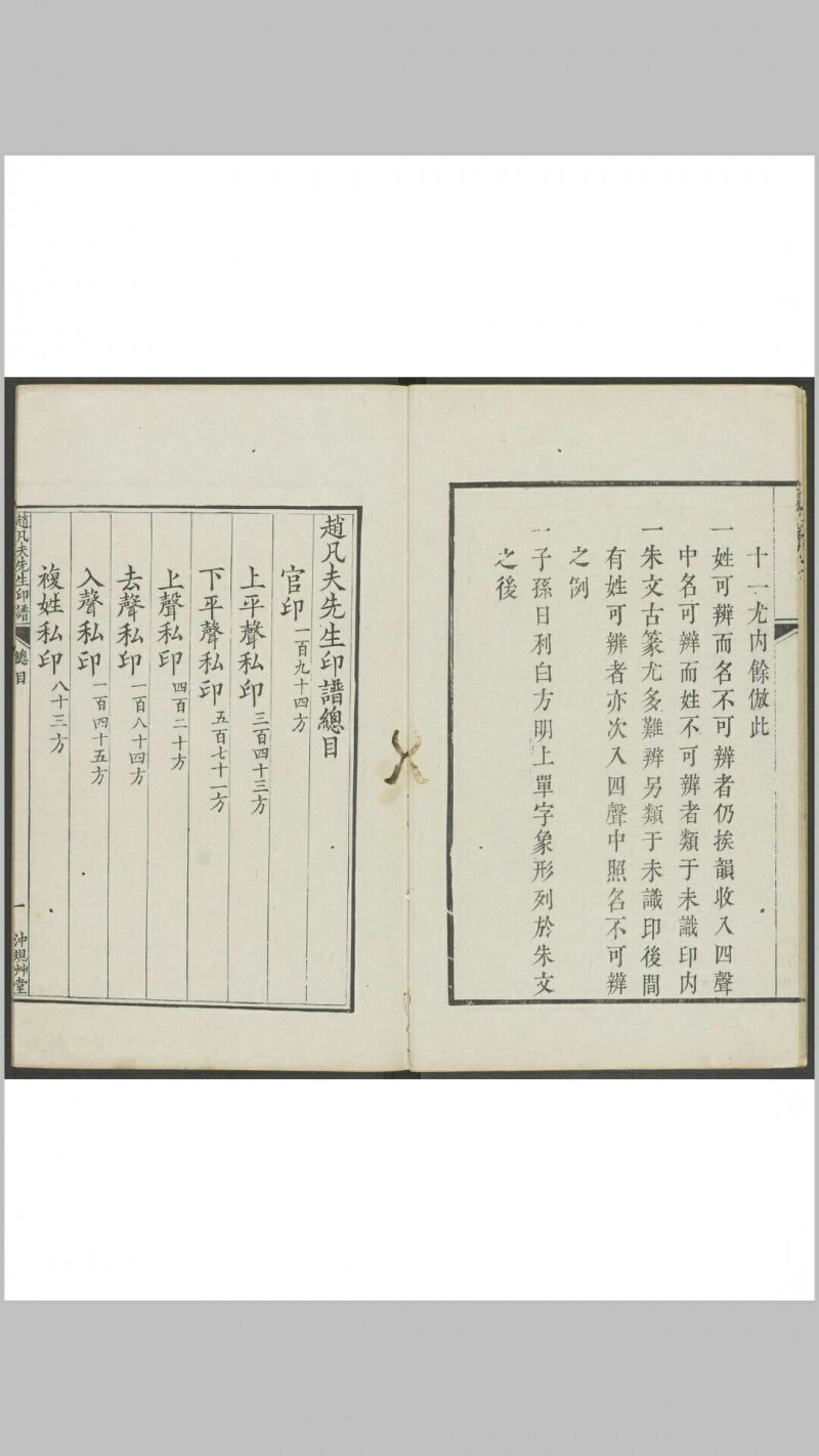 赵凡夫先生印谱 不分卷 [赵宧光刻] 章宗闵藏钤印本 冲规竹堂, 清乾隆 10年(图3)