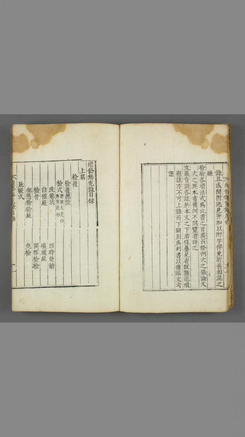 《増修无寃录大全》 具宅奎 增修 具允明 重订 嘉庆 元年(图3)