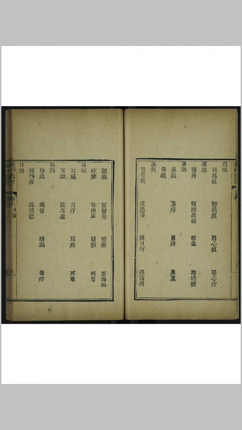 外科真诠 [二卷] 邹岳著(图5)