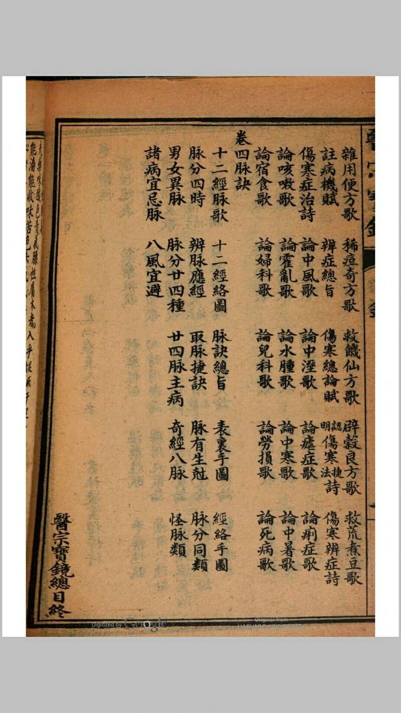 医宗宝镜  四卷(图5)