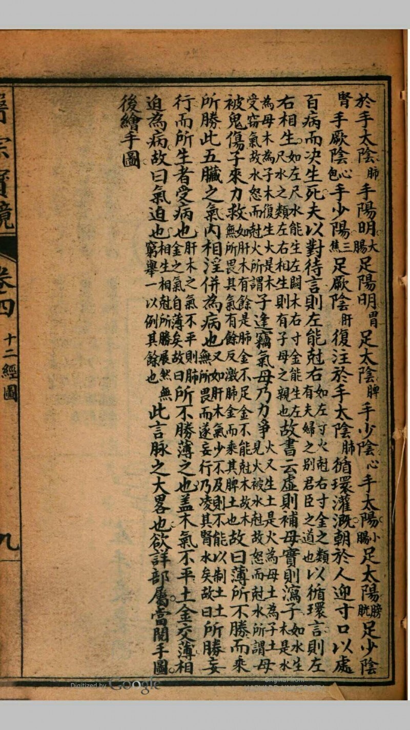 医宗宝镜  四卷(图16)