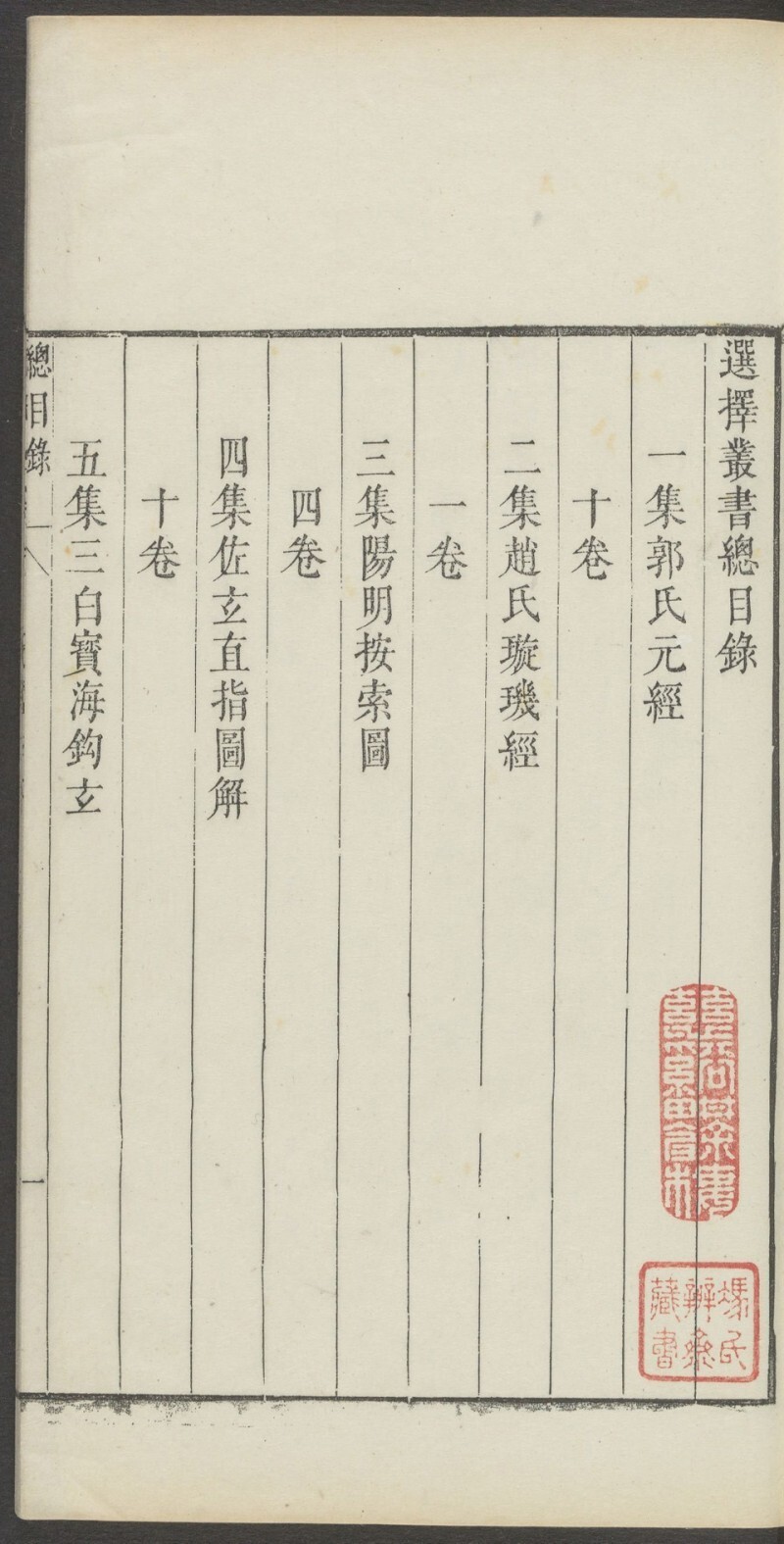 五要奇书(图2)