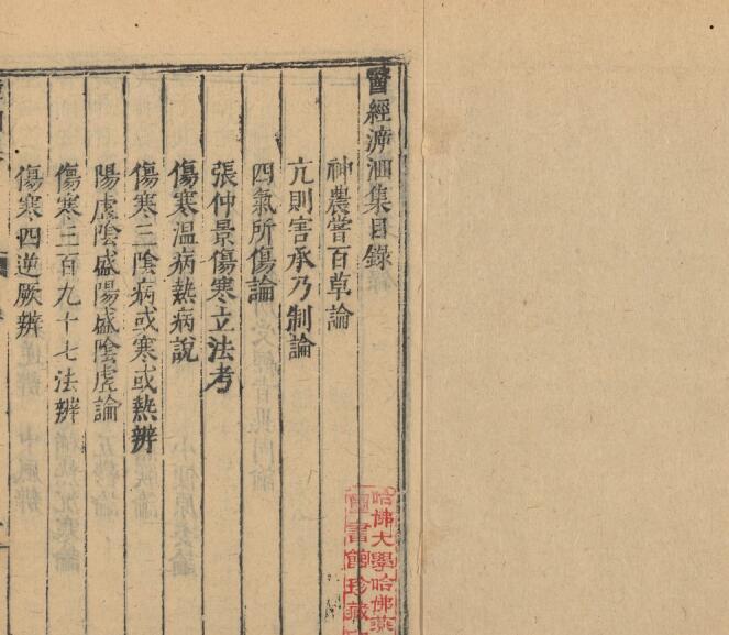 医经[su]洄集。一卷(图1)
