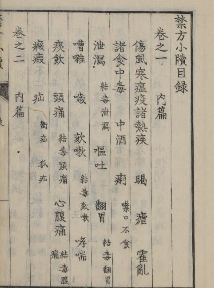 禁方小牘 6巻(图2)