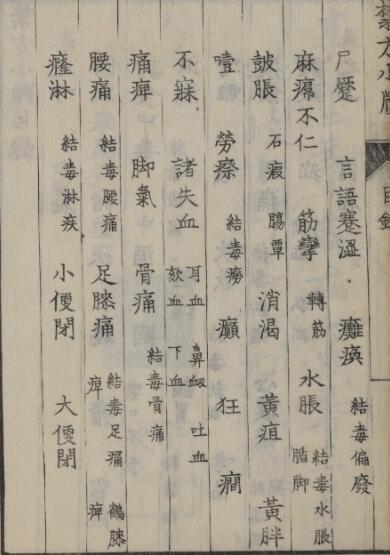 禁方小牘 6巻(图3)