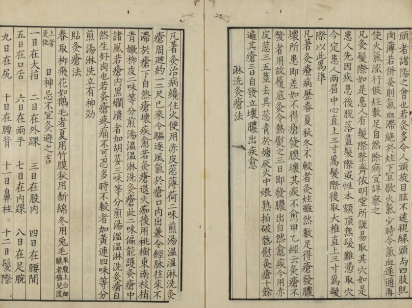 新刊黄帝明堂灸経(图3)