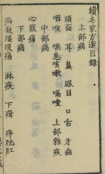 名家方选 中医古籍（ ）(图1)