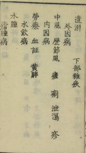 名家方选 中医古籍（ ）(图2)