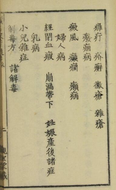 名家方选 中医古籍（ ）(图3)