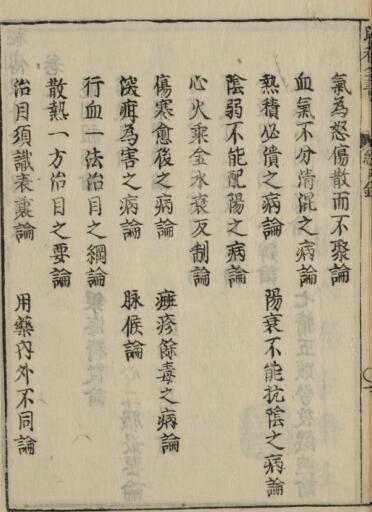 (秘云)眼科全书6巻(图3)