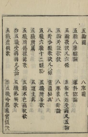 (秘云)眼科全书6巻(图5)