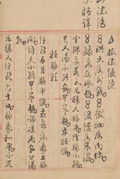 良方集锦 中医古籍 （ ）(图2)