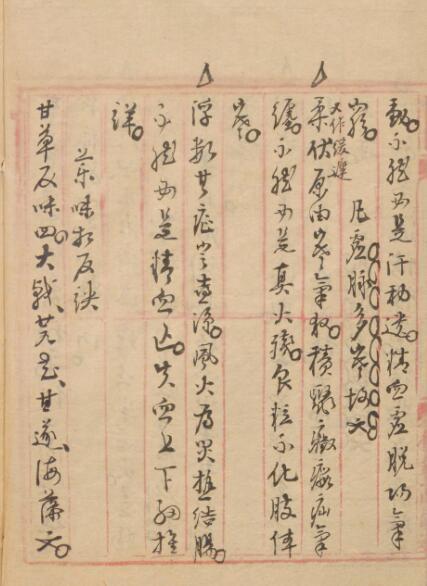 良方集锦 中医古籍 （ ）(图4)