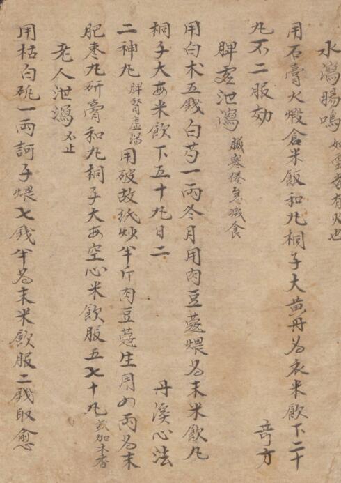 医方摘精 中医古籍(图2)