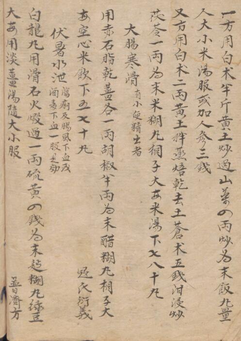 医方摘精 中医古籍(图3)
