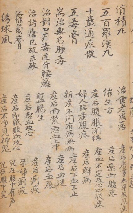 良方集要 中医古籍(图3)