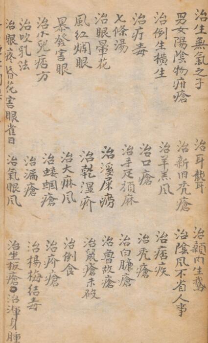 良方集要 中医古籍(图4)