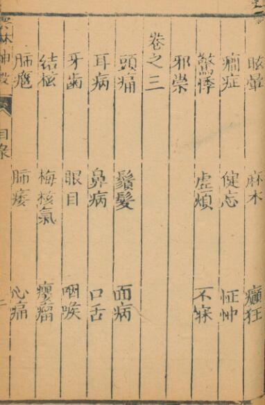 太医院神彀新镌云林神彀. 龚廷贤编著(图3)