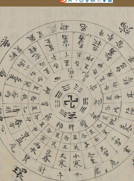 难经篷庵抄 中医古籍(图3)