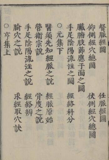 经脉图説 七册(元・亨・利・贞)(图2)