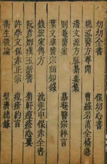 抱乙子幼科指掌遗藁 中医古籍(图2)