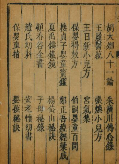 抱乙子幼科指掌遗藁 中医古籍(图3)