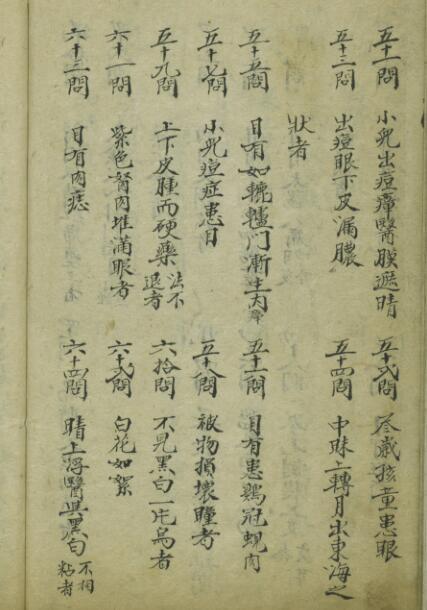 异授眼科  清咸丰5年(图3)