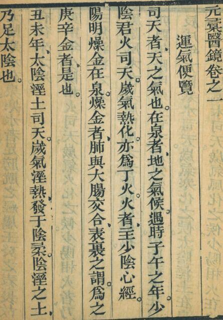 元彚医镜. 敲蹻道人(图1)