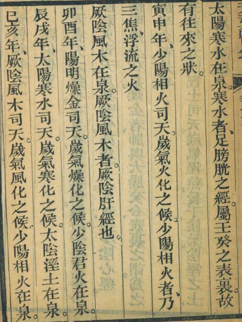 元彚医镜. 敲蹻道人(图2)