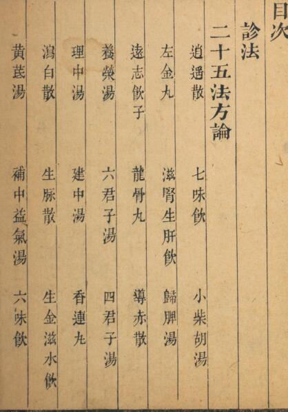 医家心法. 高鼓峯著 ; 胡珏评 （ ）(图1)