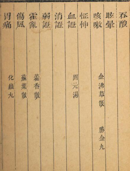 医家心法. 高鼓峯著 ; 胡珏评 （ ）(图3)