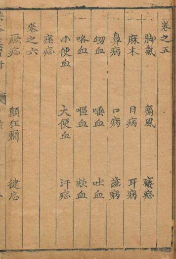 新刻医衡. 洪正立编纂 上官铉. 鉴定(图2)