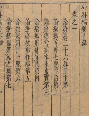 外科枢要巻(图2)