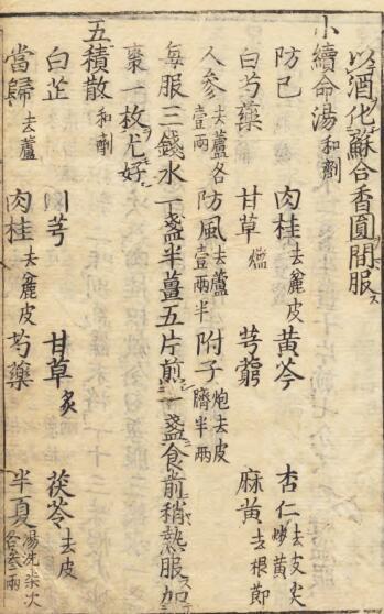 秘伝证治类方 中医古籍(图1)