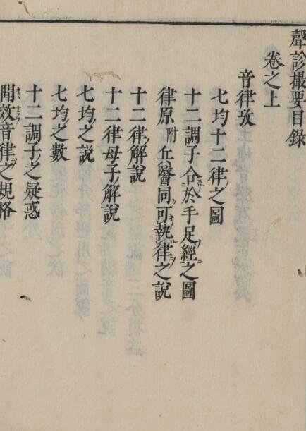 声诊撮要中医古籍 （ ）(图2)
