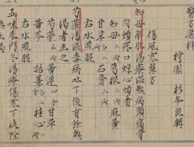 医方选粋 中医古籍(图3)