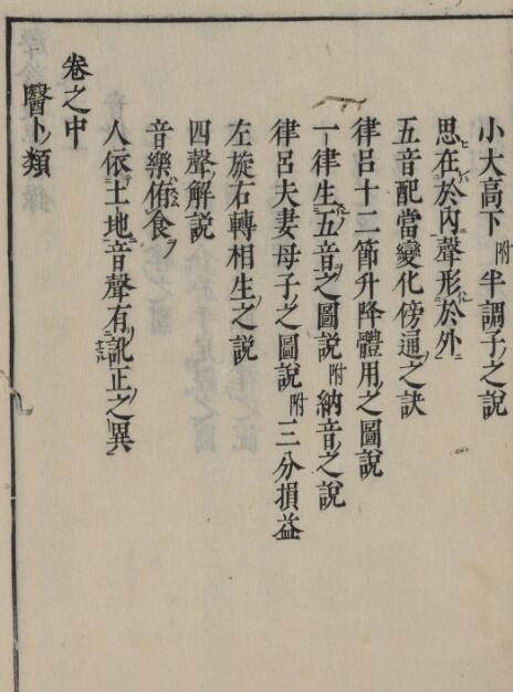 声诊撮要中医古籍 （ ）(图3)