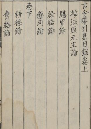 古今导引集 2巻(图2)