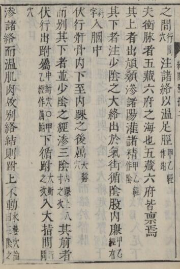 经脉发挥 7巻 中医古籍(图3)
