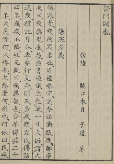医门闚観 中医古籍(图2)