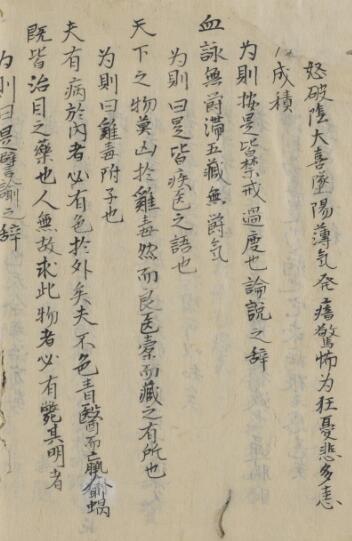 医方古言(图2)