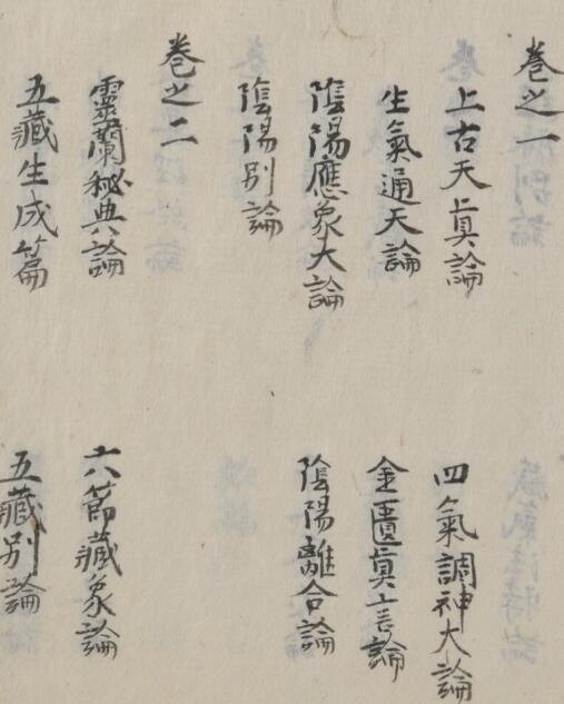 黄帝内经素问讲义 7巻(图2)